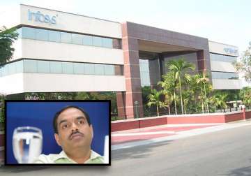 infosys q4 net profit up 27.4 per cent