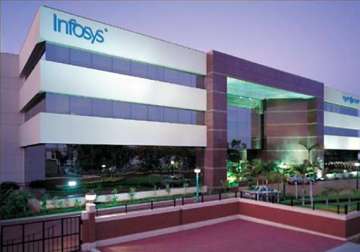 infosys topples reliance industries as most influential stock on bourses