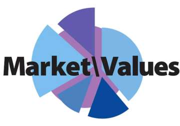 market value of top seven sensex cos declines by rs 67 233 cr