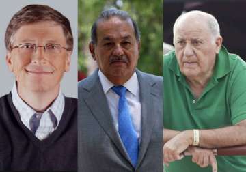 meet forbes top 15 richest people on planet for 2014