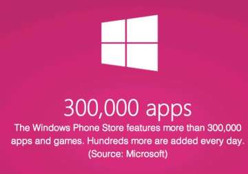 microsoft says windows phone store now has more than 300 000 apps