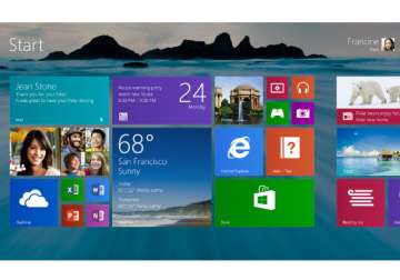 microsoft looking to bring back the start menu in windows 9