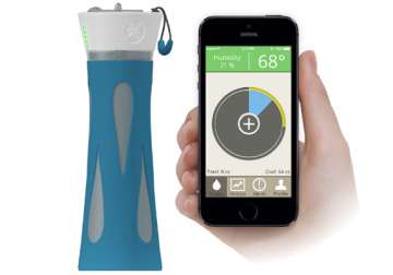 now smart water bottle to help you stay hydrated