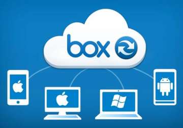 online storage provider box files for 250 million ipo