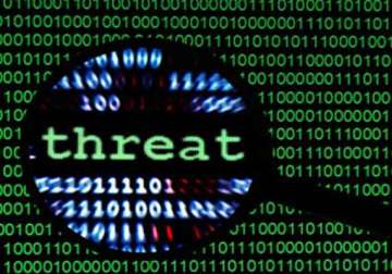revealed top cybersecurity threats for 2013