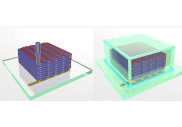 soon 3d printed batteries for your smartphones