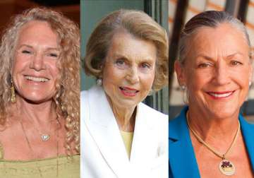 the world s richest women for 2014