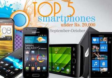 top 5 smartphones under rs 20 000