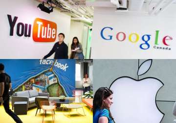 top 10 technology companies that pay the highest salaries