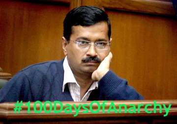 100daysofanarchy twitteratis mock arvind kejriwal s 100 days in office