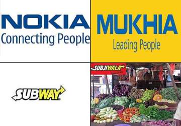 if these brands were made in india