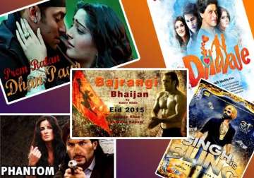 2015 for bollywood after lukewarm first half hopes pinned on khans