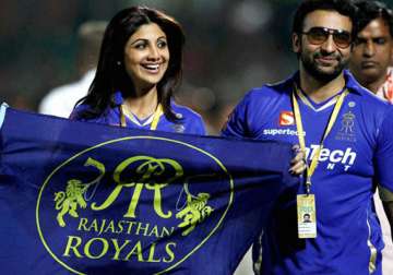 shilpa shetty and hubby raj impeached of fraud case