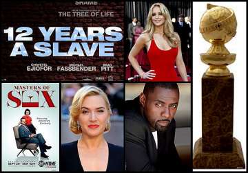 golden globe awards 2014 to be held today look at the nominees see pics