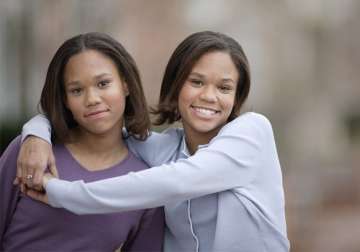 good relationship with siblings lowers risky behaviours