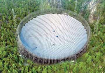 china building telescope with dish size of 30 football fields