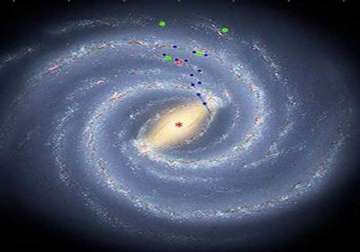 outcast black holes living on edge of milky way
