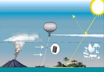 scientists to create artificial volcano for climate change experiment