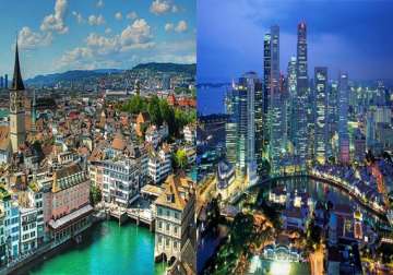 top 10 healthiest cities of the world