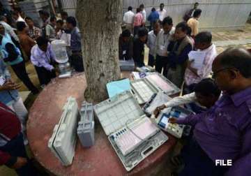 congress wiped out in seemandhra municipal polls
