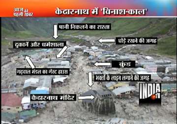 idols inside kedarnath shrine safe everything else destroyed official