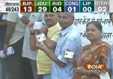 bihar polls 13 per cent turnout recorded in first 2 hours