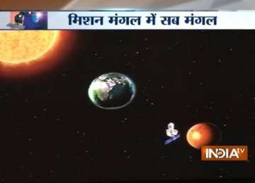 india creates history becomes first country to enter mars orbit in maiden attempt