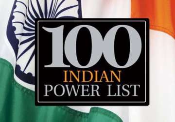 20 keralites in arabian business 100 indian power list
