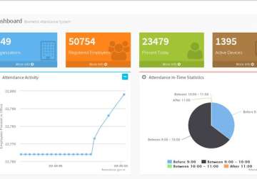 now a website to track government officials