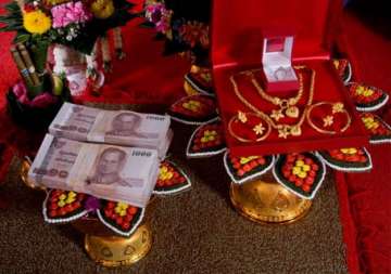 women feel dowry most severe form of gender biasness survey