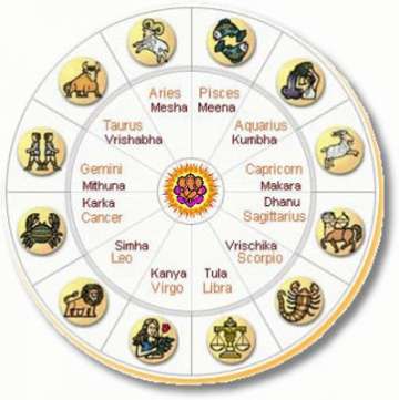 interesting facts about indian astrology