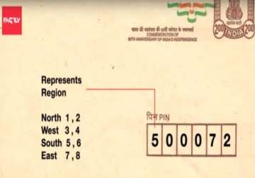 Decoding the PINCODE (Postal Index Number) – India TV