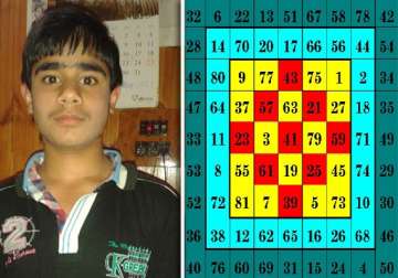 kashmir teen develops formula for cracking magic squares