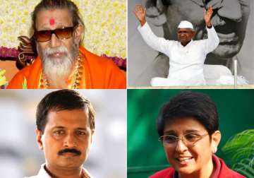 let kejriwal bedi sisodiya fast bal thackeray to hazare