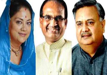 rajasthan election results bjp decimates congress in rajasthan