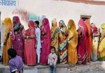 rajasthan records historic 75.27 per cent turnout in election