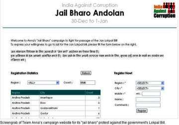 team anna launches online campaign for jail bharo agitation