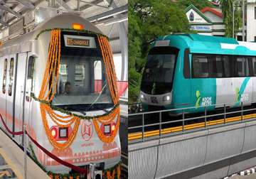 10 upcoming metro destinations of indian cities