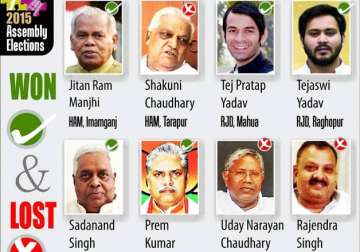 bihar polls prominent winners and losers