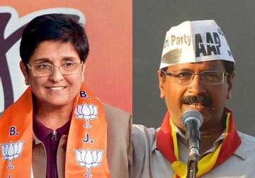 what makes delhi assembly election 2015 an interesting contest