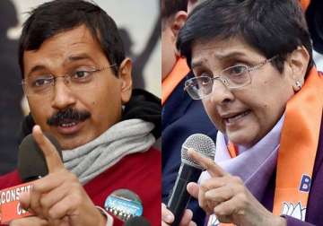 delhi polls kiran bedi rules twitter while arvind kejriwal dominates facebook