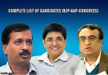 delhi polls complete list of candidates bjp aap congress for all 70 constituencies