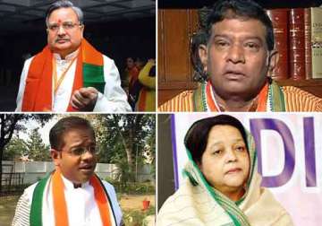 know why congress failed to wrest chhattisgarh from bjp