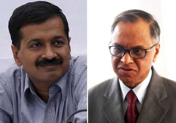 narayana murthy says he gave donations to kejriwal for rti not for politics