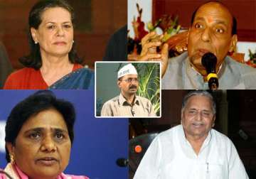 united in corruption bill to keep parties out of rti ambit introduced aap condemns