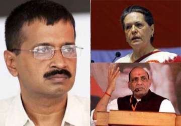 what kejriwal wrote in his letters to sonia gandhi rajnath singh