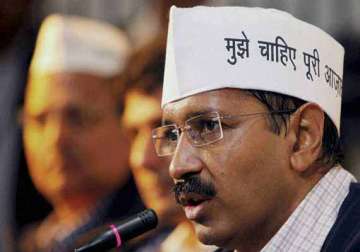 2014 polls maharashtra aap undecided on number of muslim candidates