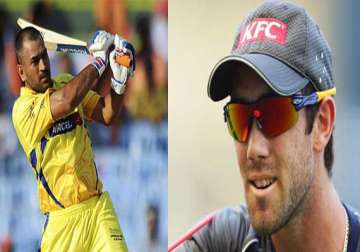 dhoni maxwell among most searched ipl players