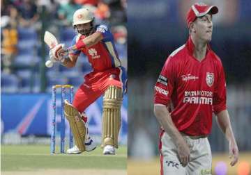 ipl 7 match 18 kxip bowlers shine as rcb restricted to 124/8