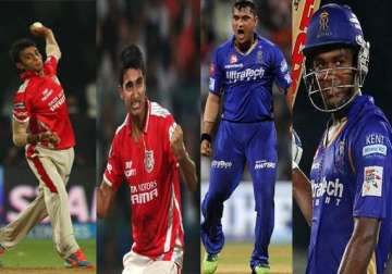 ipl 7 meet the 10 best uncapped players of the tournament